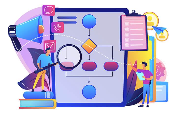5 Reasons Adopting Agile Custom Application Development Is Best For Your Business