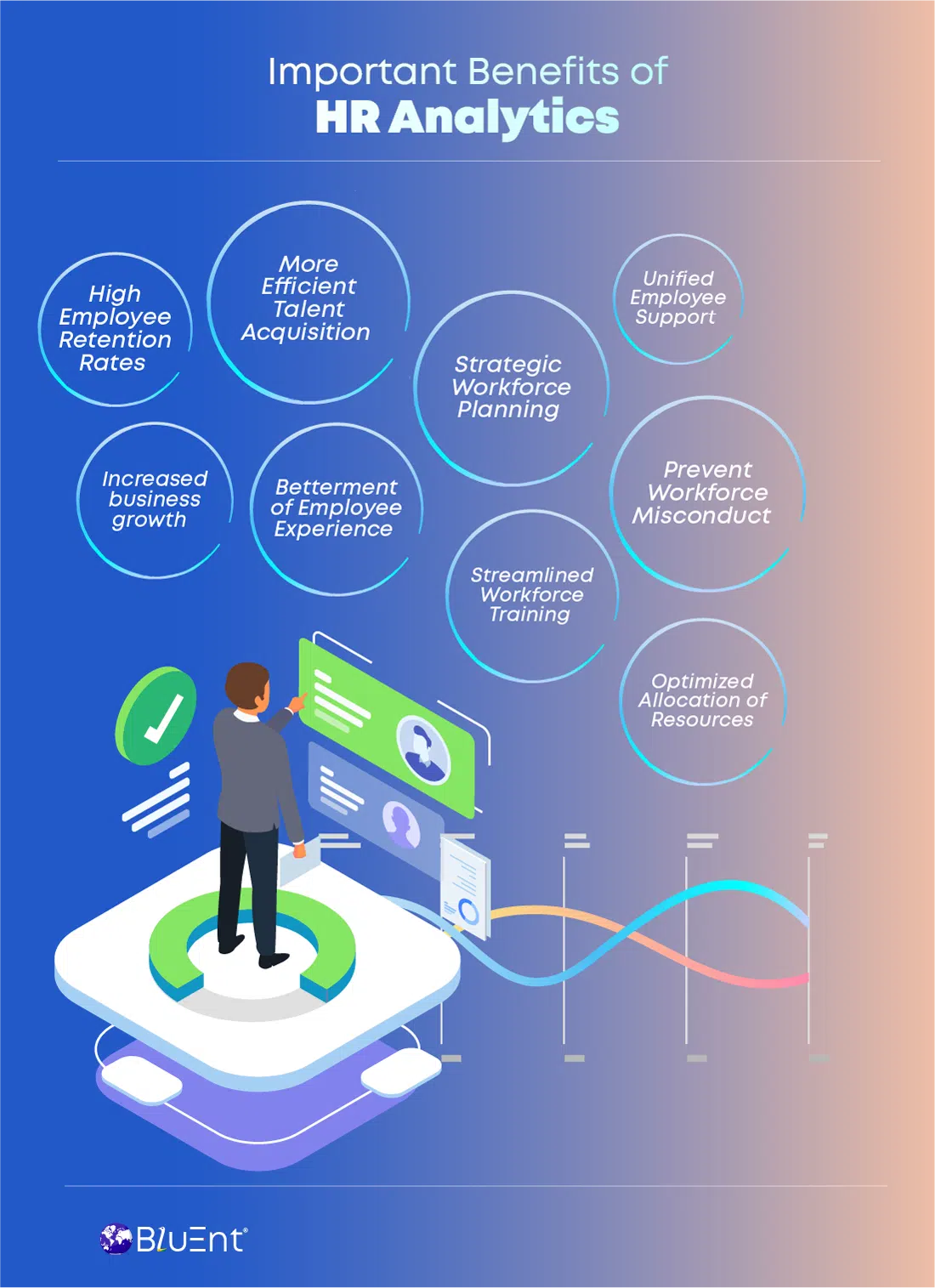 Talent Acquisition Analytics Applications and Benefits for Businesses