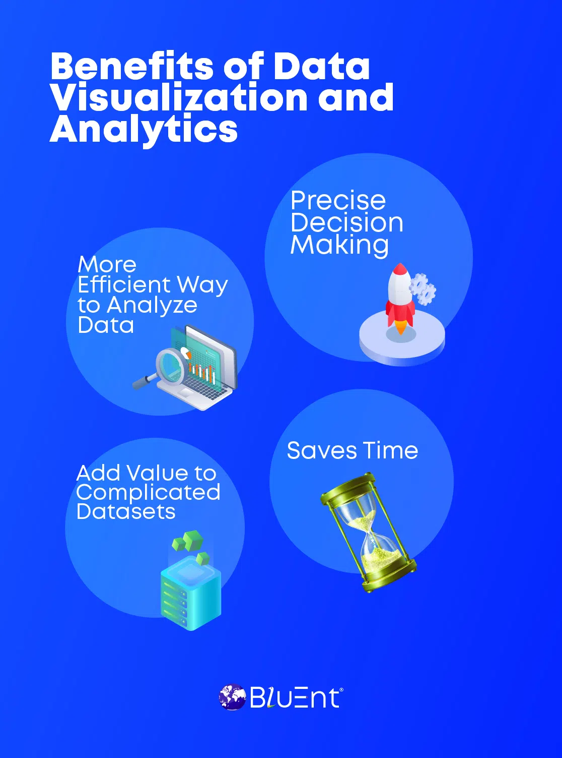 Data Visualization Analytics Key Benefits