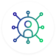 Organizations face