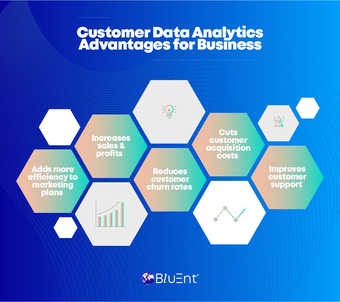 Key benefits of customer data analytics for a business