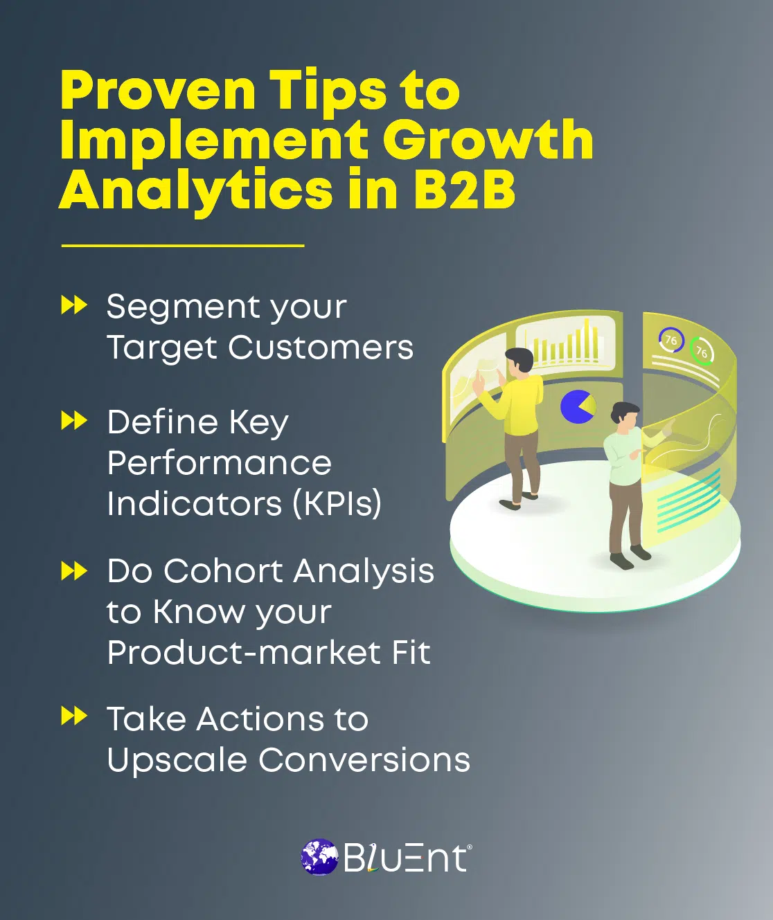 Best Practices to Leverage B2B Sales Growth Analytics