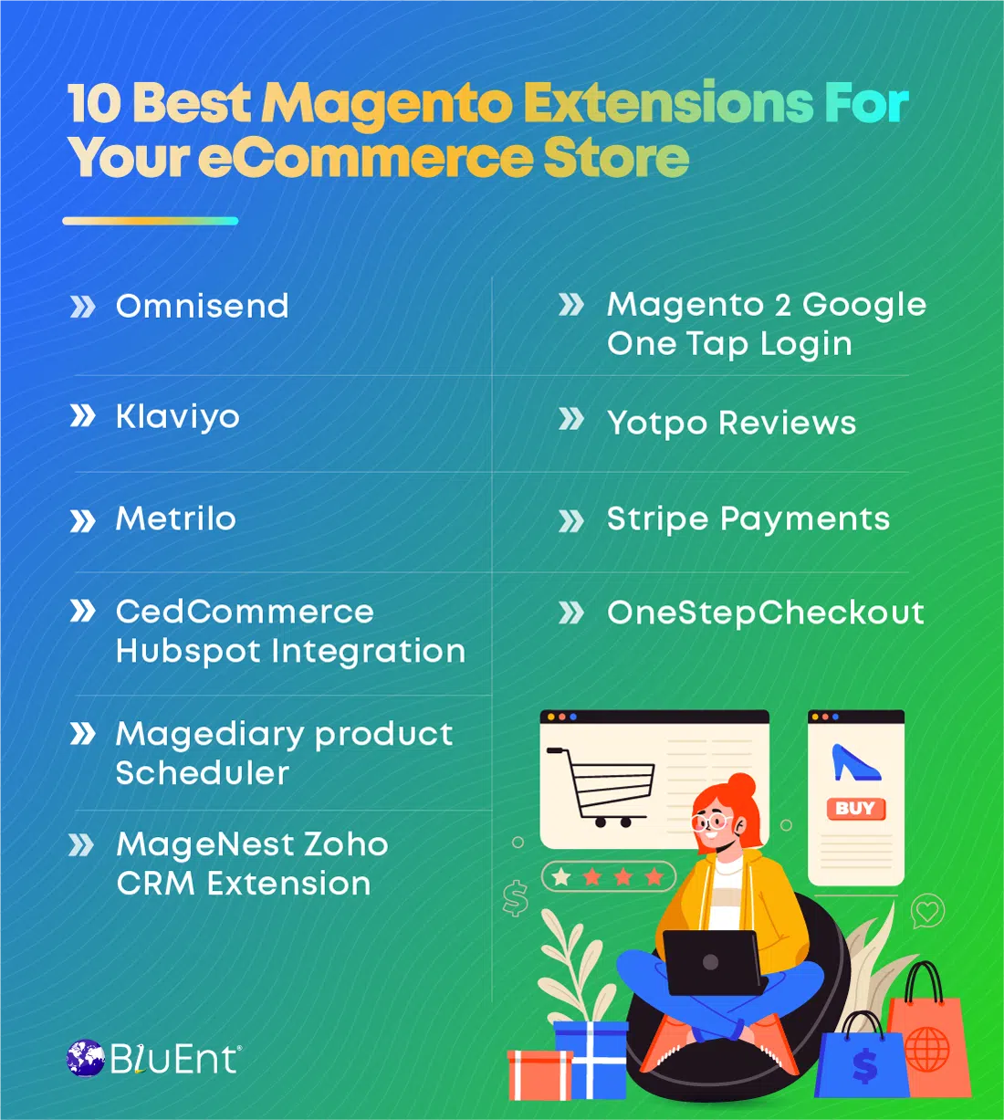 10 Best Magento Extensions to Boost Your eCommerce Sales