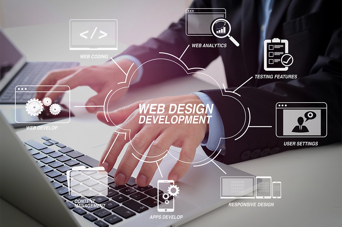 Choosing the Right Web Design Company to Drive More Leads
