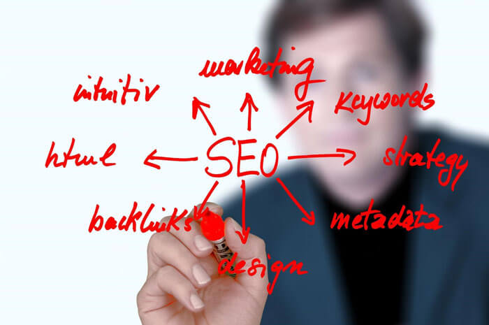Why and when should you opt for CMS