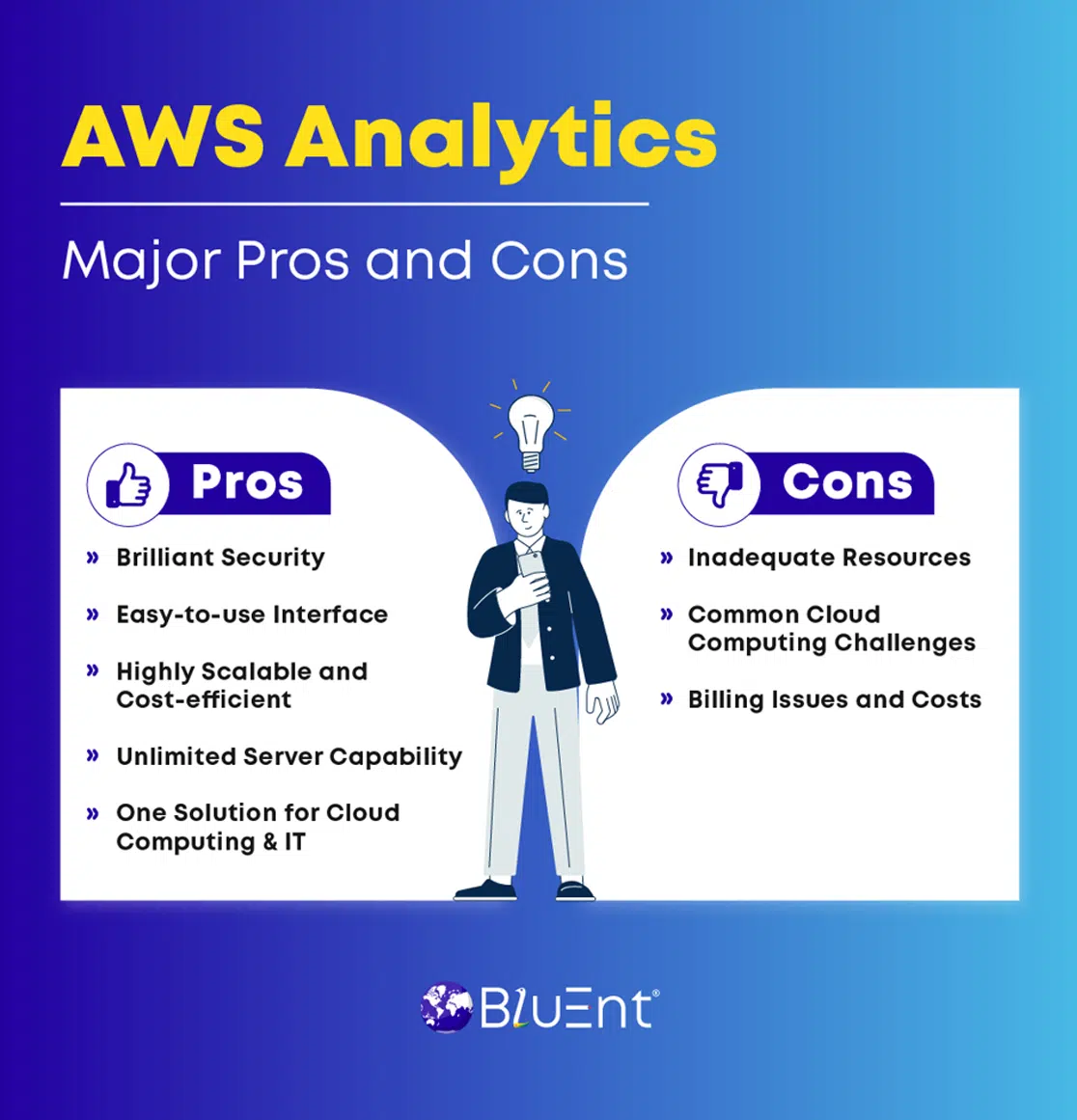 AWS Data Analytics Advantages and Disadvantages