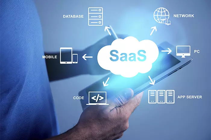 The Best Practices for Secure and Scalable SaaS Application Integration The Best Practices for Secure and Scalable SaaS Application Integration