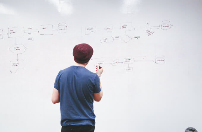 Agile App Development Team