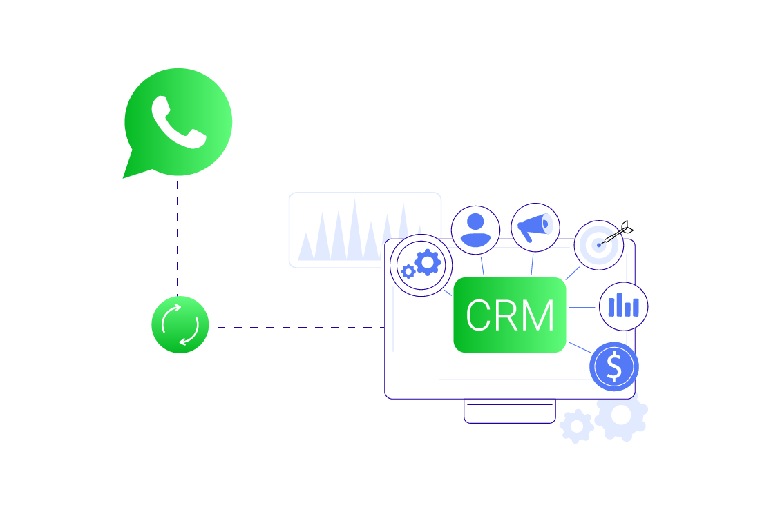 WhatsApp Business Integration with CRM Systems
